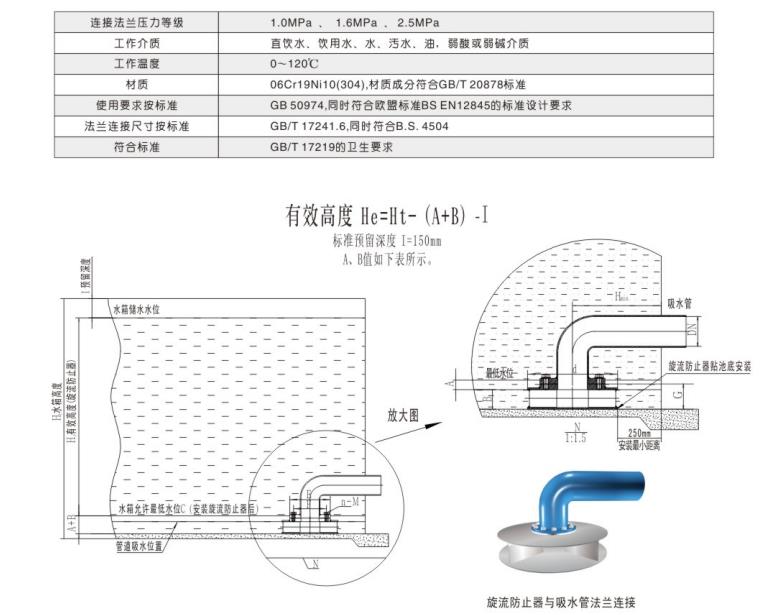 河南旋流防止器厂家